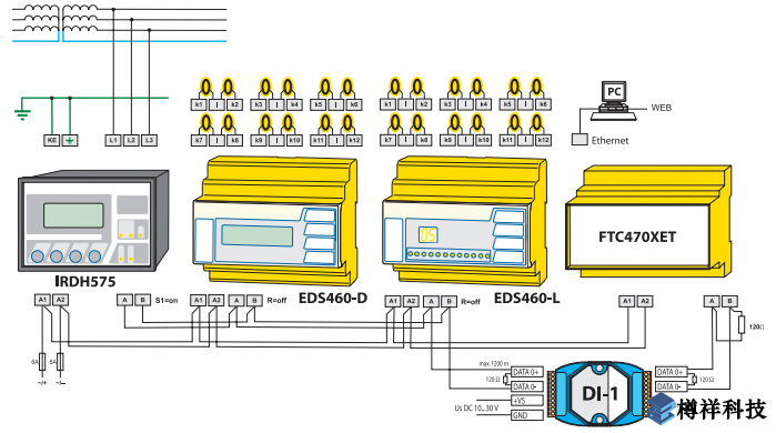 不接地系統(tǒng)的接地故障產品