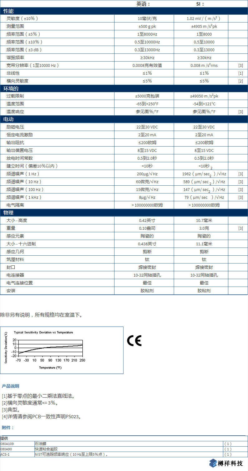 美***進(jìn)口PCB單軸加速度振動傳感器型號：352C43產(chǎn)品參數(shù)