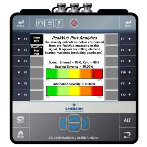 AMS2140振動(dòng)分析儀